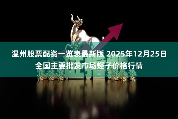 温州股票配资一览表最新版 2025年12月25日全国主要批发市场蛏子价格行情